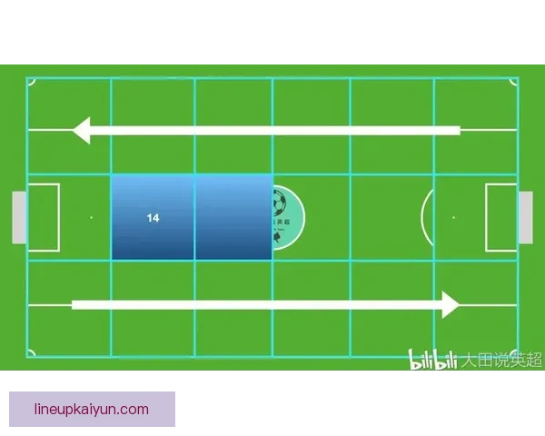 马尔蒂尼足球哲学的核心观点如何影响当代防守体系发展趋势